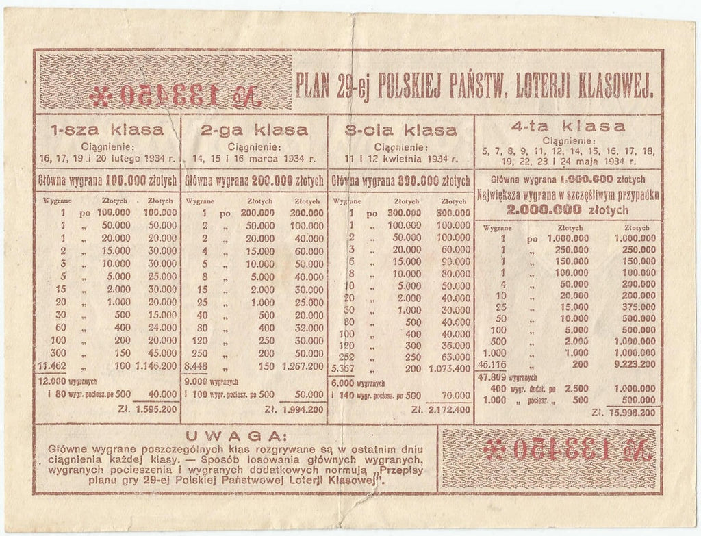 Bon 29-a polska państwowa loteria klasowa, 1934, st. 3-